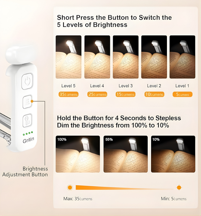 LightFay™ Pro: The Sleep-Friendly Amber Book Light